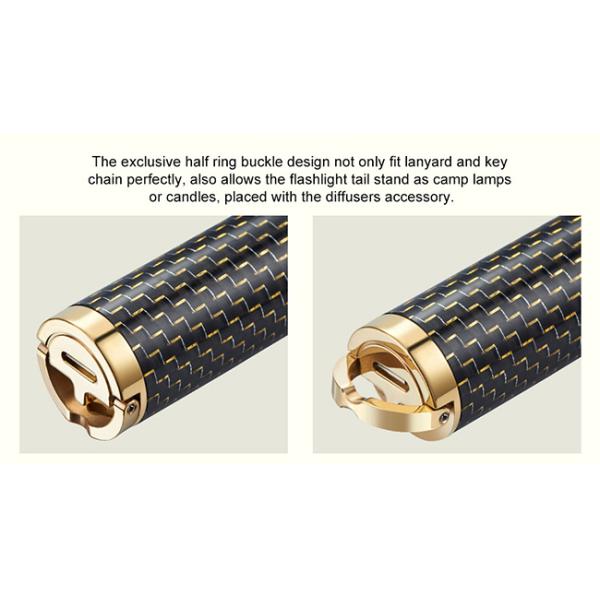 Easy Operation Aa Edc Flashlight , IPX - 8 Waterproof Mini Pocket Flashlight