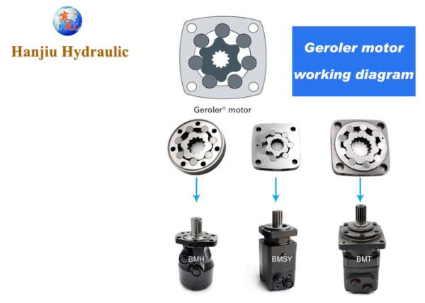 Buy How To Choose A Suitable Geroler Motor And Some Things To Pay Attention To When Choosing A Motor at wholesale prices