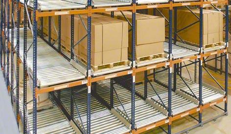 Industrial Pallet Live Racking / Gravity Flow Rack With Cold Rolled Steel Material