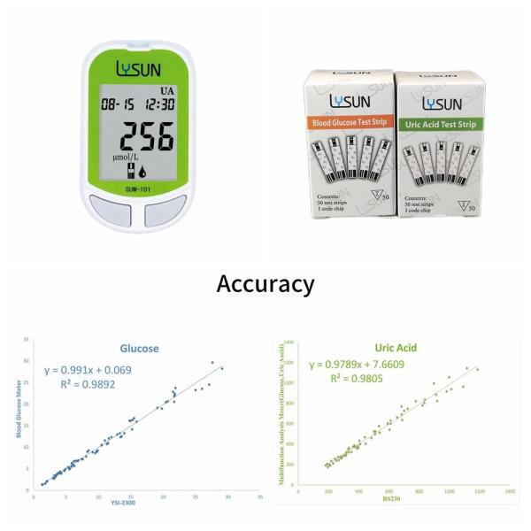 04 Lysun Brand Electrochemistry Method 2 in 1 Glucose& UA Multifunction Analysis Meter