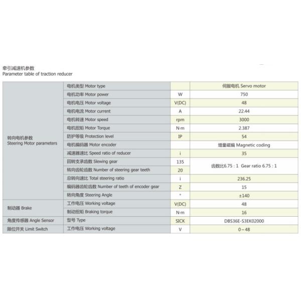 Horizontal Planetary Reducer Series AGV Drive Unit 3000Watt Driving