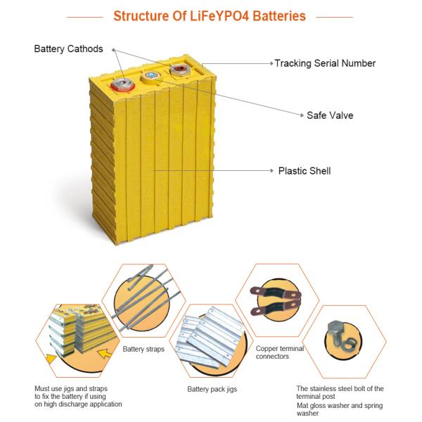 Lifepo4 battery winston 40ah 60ah 90ah 100ah 130ah 160ah 200ah 230ah 300ah 400ah 700ah 1000ah available now