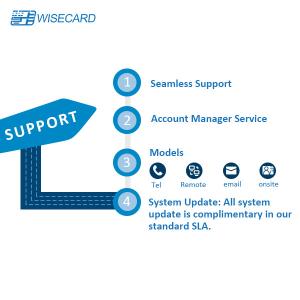 Quality ATM Configuration PADSS Platform Parameter Management System for sale