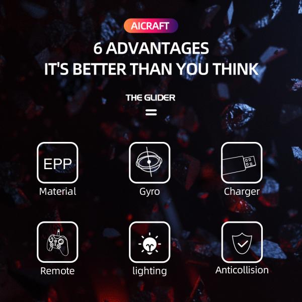 2.4g Glider Rc Drone Su35 Fixed Wing Airplane Hand Throwing Foam Dron Electric Remote Control Outdoor Rc Plane Toys Rtf F22