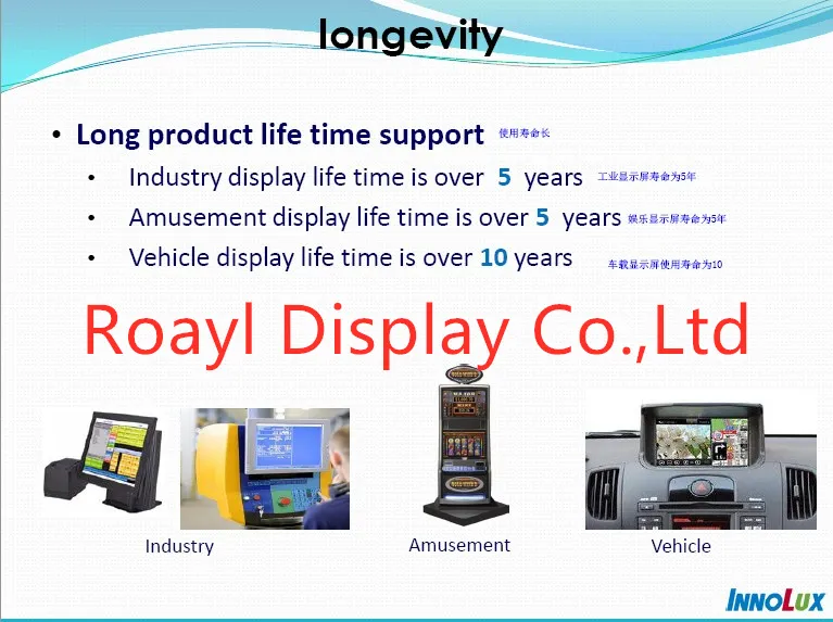 3.5 Inch TFT LCD Raspberry Display 480X320 Touch Screen LCD Display