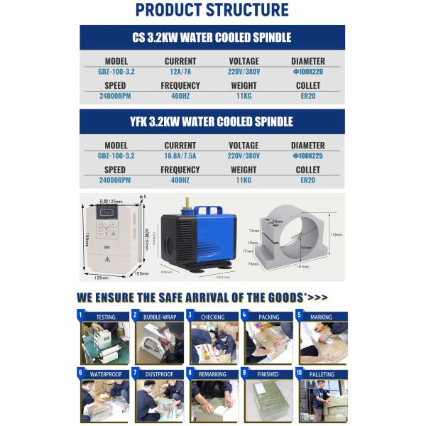 GDZ100-3.2 Water Cooling CNC Router Lathe Engraving Machine with 24000rpm High Speed