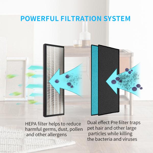 112CFM 70W Tower Type Hepa Filter Purifier For Large Room ODM