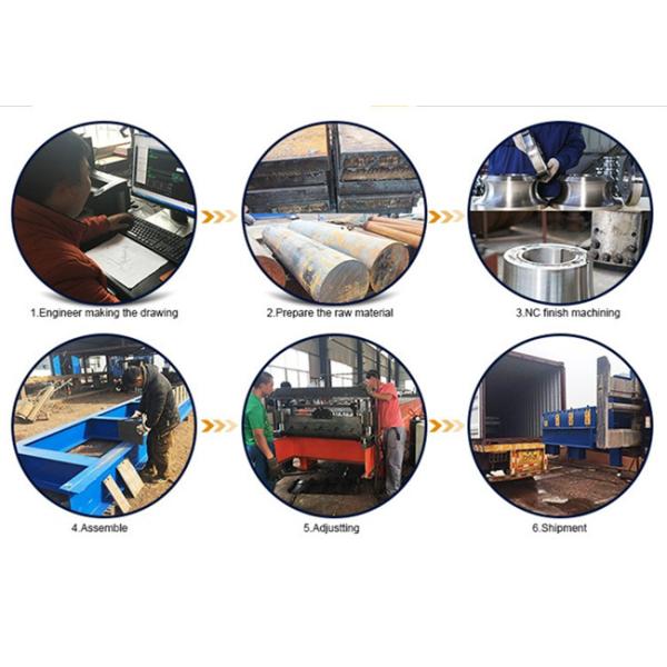 Color Steel Metal Storage Rack Making Machine With Gear Box Transmission