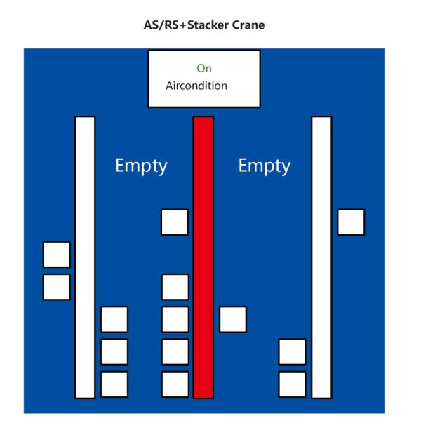 Very Narrow Aisle Fork-type Autonomous Mobile Robot