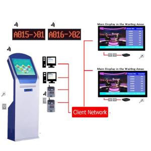 Quality High Quality Arabic Multilingual Wireless LCD Counter Display EQMS Electronic Queue Management Systems Solution For Bank for sale