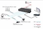 Poe 8 port switch AP RJ45 Uplink POE Switch Network of compatible network