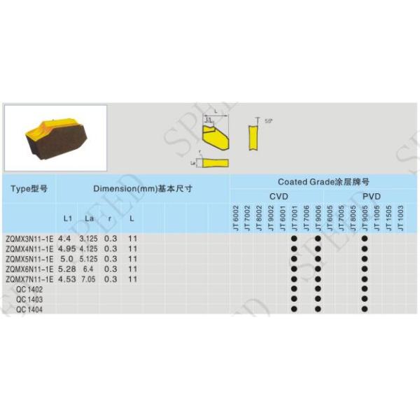 Customized High Quality CNC Insert Vertical Slotting Blade Nonstandard Carbide Inserts