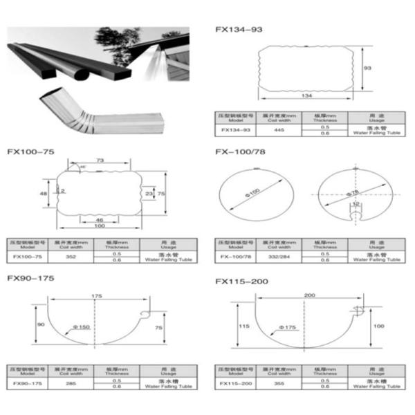 3.5T Round Pipe Roll Forming Machine 6m/min 18 Stands