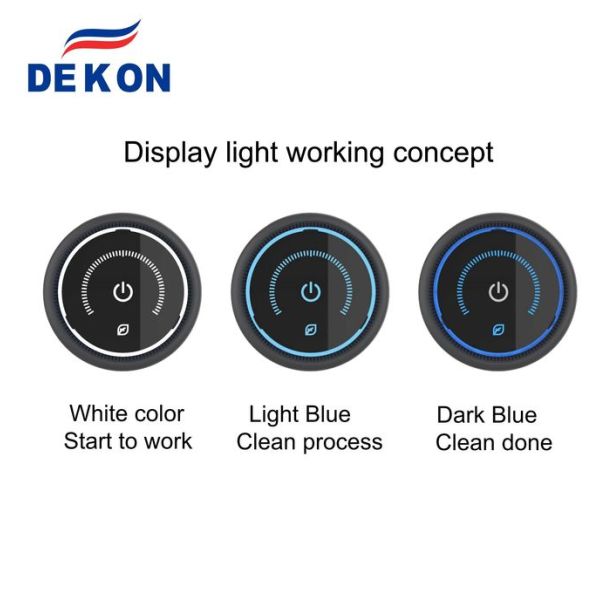 CAR air purifier and sterilizer with UVC led lamp + photocatalyst filter and carbon filter clean the air in your car