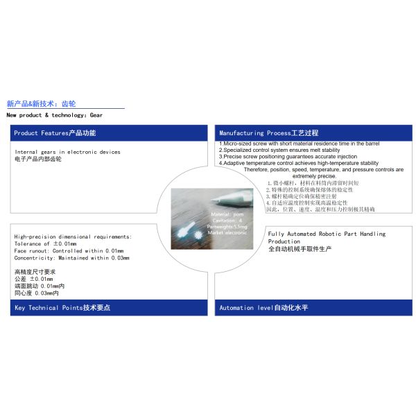 Precision Micro Injection Molding Solutions with Table Micro Injection Machine Lower Cost Production for Mirco Plastic Part