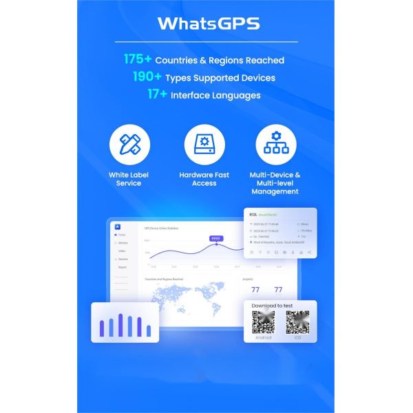 AI Vehicle Dashcam DVR Dashboard ASAS DMS Advanced Driving Monitor System