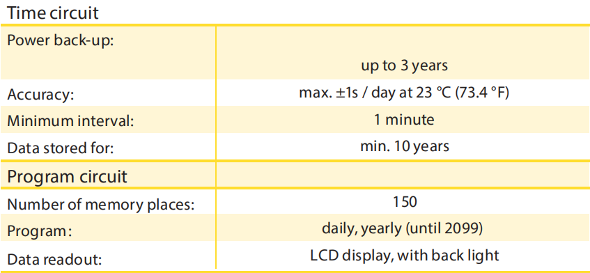 DT9-140 Digital LCD Programmable ASTRO Switch AC/DC12V-240V AC 230V 50-60Hz