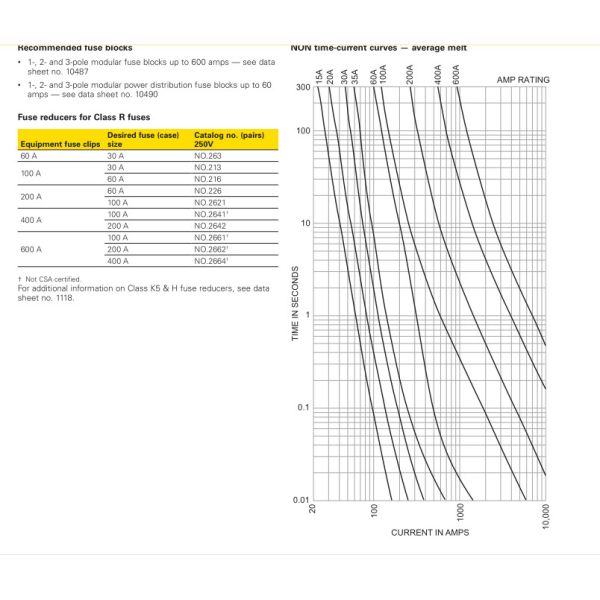 NOS-1 NOS-9 NOS-40 NOS-100 NOS-300 NOS-2 NOS-10 NOS-45 NOS-110 NOS-350 NOS-3 NOS-12 NOS-50 NOS-125 NOS-400 NOS-4 NOS-15 NOS-60 NOS-150