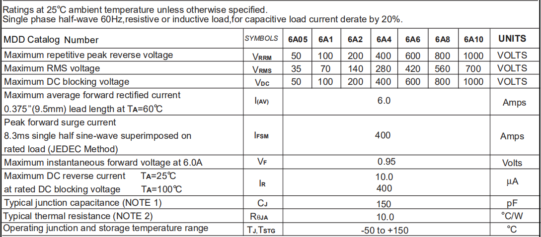 6A05 THRU 6A10 High Power Rectifier Diode VF 0.95Volts 0.072 Ounce 2.05 Grams