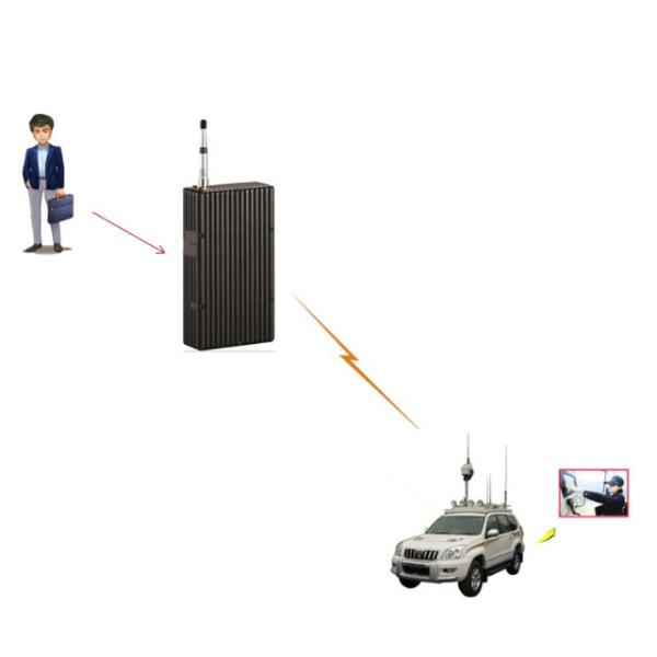 Buy Small UAV Mobile Video Transmitter With Digital Communication Robust at wholesale prices