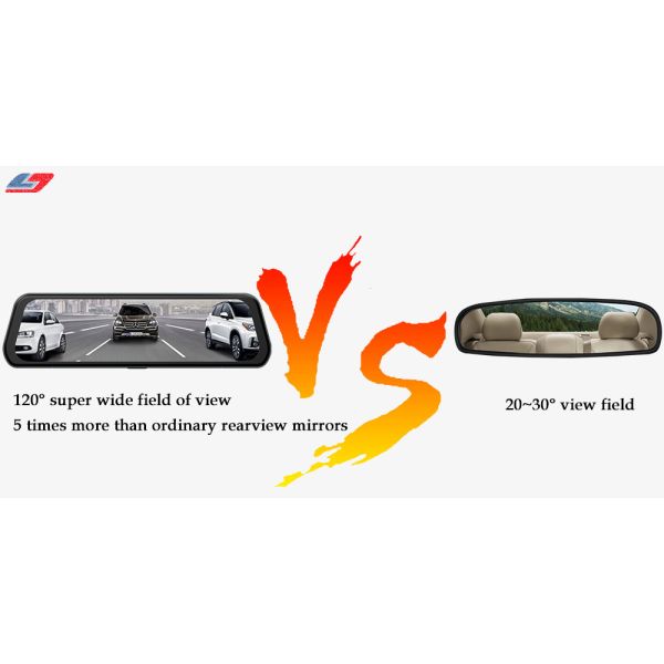 Intelligent Car Dvr Camera System / Auto Streaming Driving Assist System HD 1080p