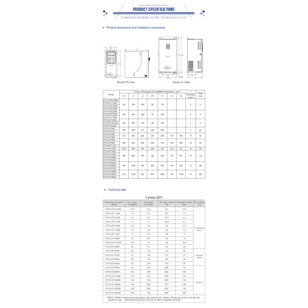 ABS PC 3 Phase 750W Variable Frequency Inverter With V/F Control