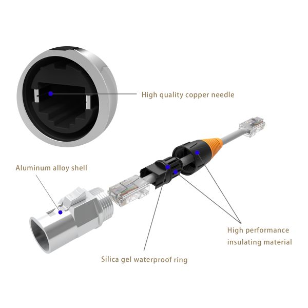 IP65 Waterproof Rj45 Male And Female Connector Metal Button Upgrade Model
