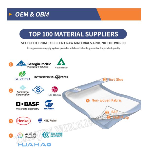 6Ply Layer SNUGRACE Disposable Incontinence Waterproof Underpad Bed Pad for Medical