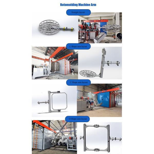 Operating Platform 4m Rotational Molding Machine Video Technical Support