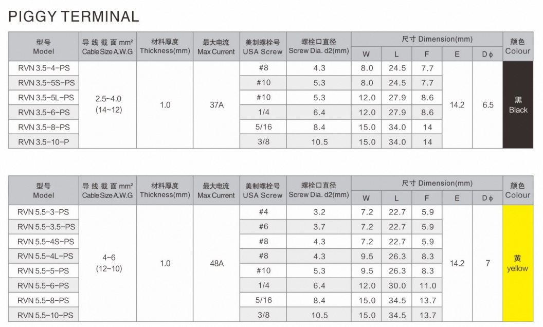 Multi-Color Insulated Nylon Copper Wire Ferrule Crimp Pin Terminal Tubular Terminal Wiring Accessories Lug