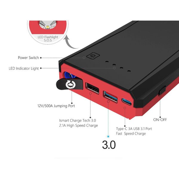 Quick Charge Car Jump Start Battery 3.0 & USB 500A Peak 10800mAh Phone Power Bank