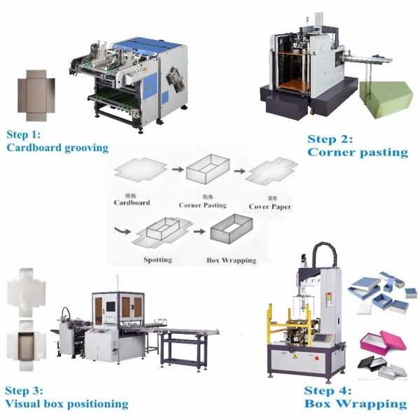 Pneumatic Automatic Rigid Box Making Machine For Paper Box 2.5kw