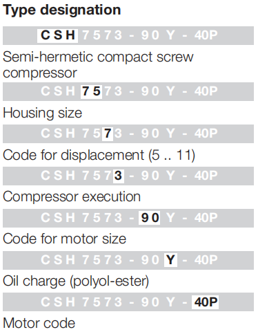 CSH95103-280Y R134a Screw Semi Hermetic Compressor For Cold Room 280HP 400V 50Hz