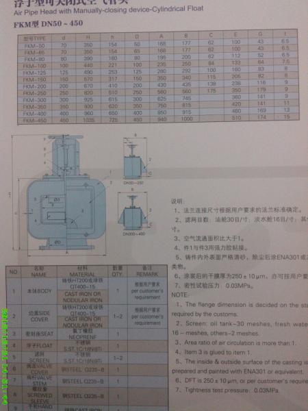 Buy Air pipe head with manuall-closing device Cylindrical float FKM type at wholesale prices