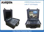 Remote Control COFDM Video Receiver Wireless -105dBm--20dBm RF Level Input