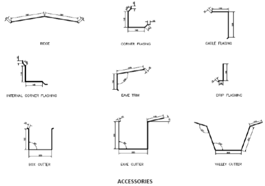 4m Metal Roll Forming Production Line With 0.3 - 1.0mm Bending Thickness