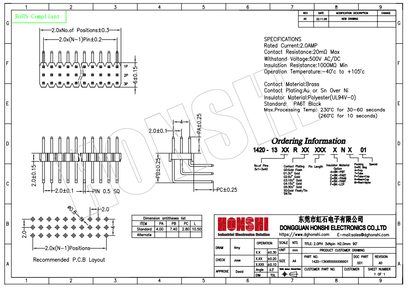 Gold Plated 2.0mm Board To Board Header Connector 3 - 120 Pin PCB Male Pin Connector
