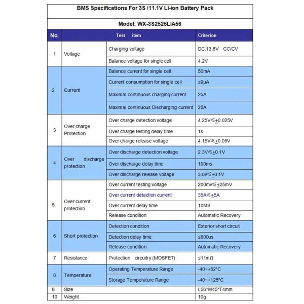 3S 25A Li-Ion 18650 BMS PCM Battery Protection Board With Balance For Li-Ion Lipo Battery