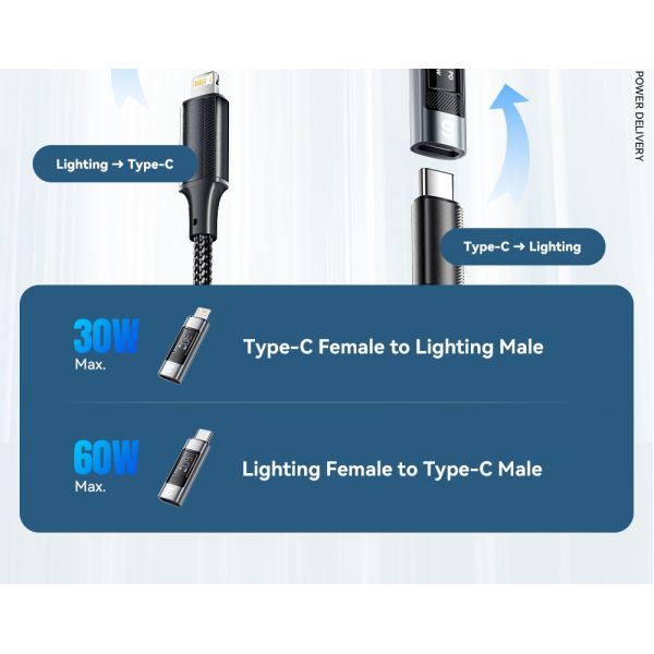 ESSAGER ES-OTG25 USB C To Lightning OTG Adapter For Apple IPhone