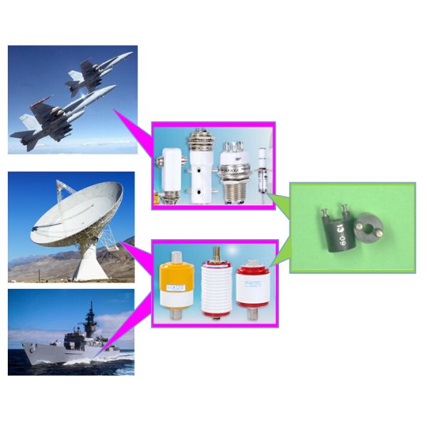 Compact Structure High Temperature Resistant Micro Coil with Stable Performance