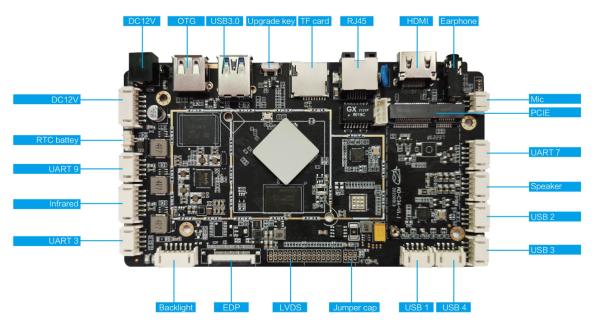 Buy RK3566 Quad Core A55 Embedded System Board Support MIPI LVDS EDP LCD Panel For Kiosk at wholesale prices