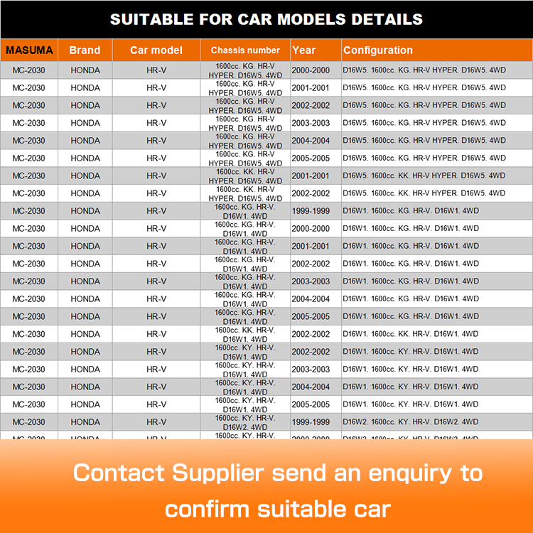 80291-S2H-E01 Auto Vehicles Accessories Cabin Air Filter for HONDA HR-V GH1 2.0 i Sport