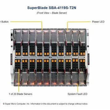 Single Socket Superserver Supermicro Storage Server SBA-4119S-T2N Blade 2 Hot Plug SATA3 Drive Bays