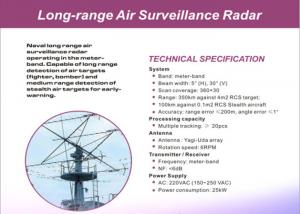Quality High Accuracy Air / Land Surveillance Radar System Of Long Range Detection for sale