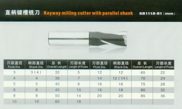 KM HSS roughing ball nose end mill, solid carbide end mill
