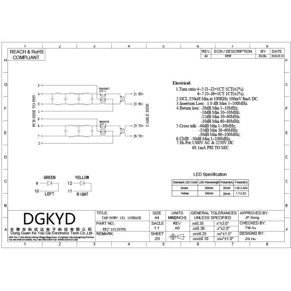 1x1 Tab Down 10 / 100 BASE Cat5e RJ45 Jack With Internal Transformer