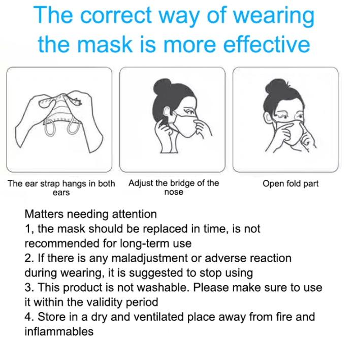 Antiviral Single Use Meltblown Disposable Face Mask