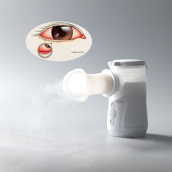 Homecare Budesonide Inhaler Nebulizer Dual Channel For Asthma 1μM - 5μM MMAD