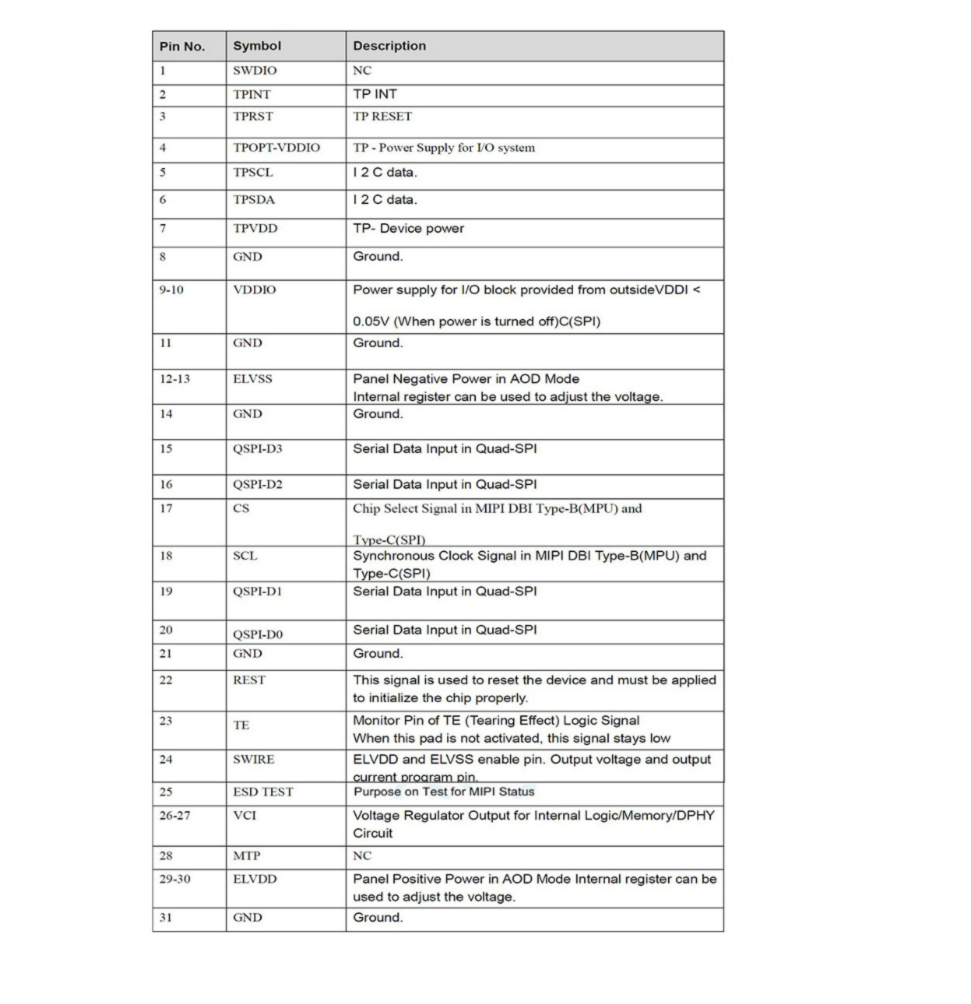 1.47 Inch Oled Display Screen 1080*1024 Dots 31PINS QSPI Interface Driving IC SH8501B0
