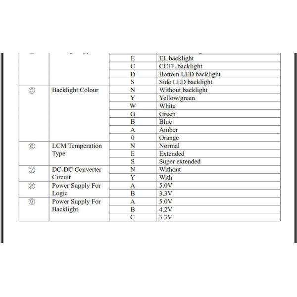 5.1" 240x128 COB STN Transparent LCD Module 144.0x104.0x12.5mm